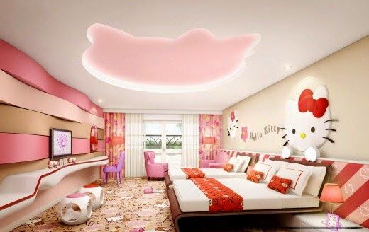 Hello Kitty Ceiling Design Bedrooms